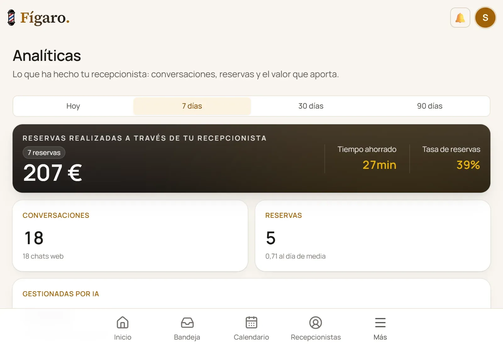 Analíticas de Fígaro en un iPad con reservas, ingresos y resultados de las llamadas